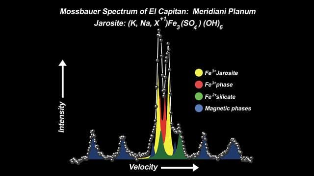 NASA image: Mineral Tells Tale of Watery Past-2