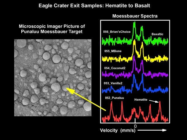 NASA image: Keepers of the Hematite