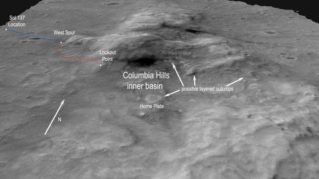 NASA image: Columbia Hills from Orbit