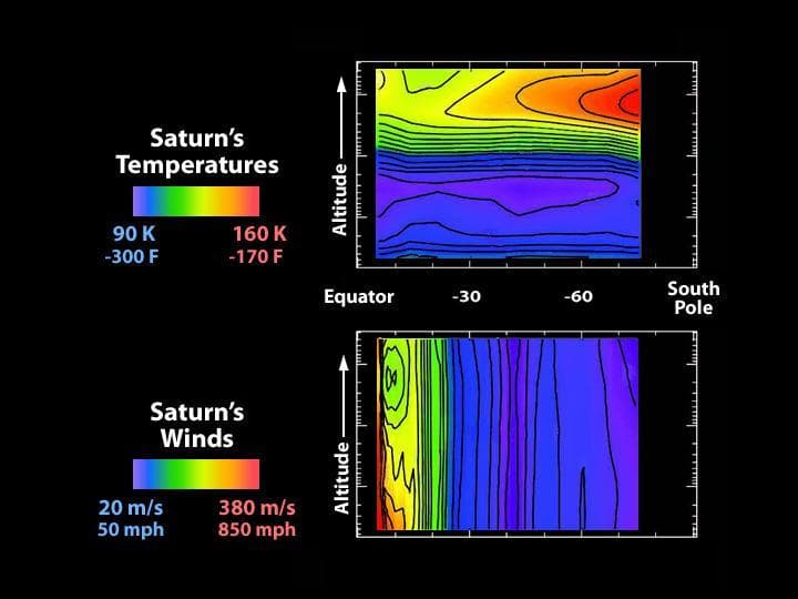 NASA image: High Above Saturn Cloud Tops