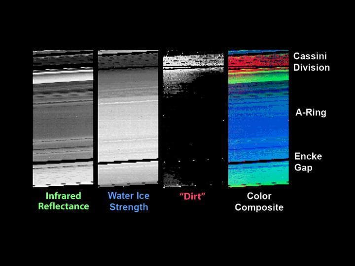 NASA image: Dirty Rotten Rings