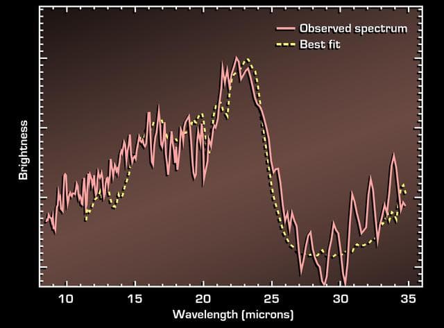 NASA image: Fingerprints in the Light