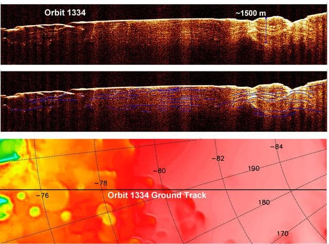 NASA image: Interpreting Radar View near Mars South Pole, Orbit 1334