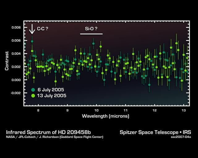 NASA image: Cracking the Code of Faraway Worlds