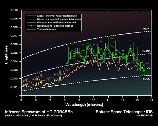 NASA image: Cracking the Code of Faraway Worlds