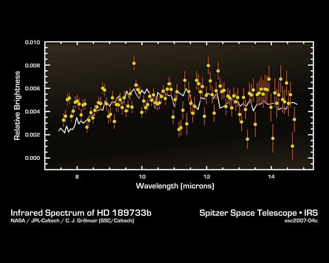 NASA image: Cracking the Code of Faraway Worlds