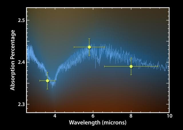 NASA image: Exoplanet Forecast: Hot and Wet