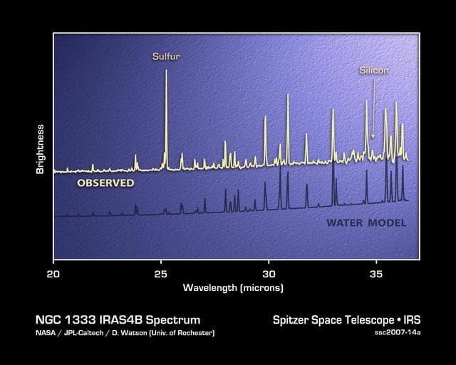 NASA image: Spitzer Sees Water Loud and Clear