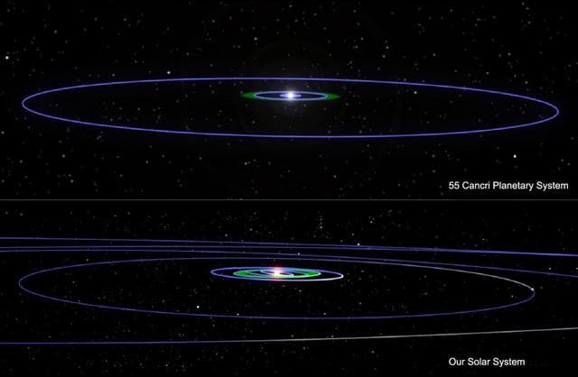 Our Solar System Cousin?  Artist Concept