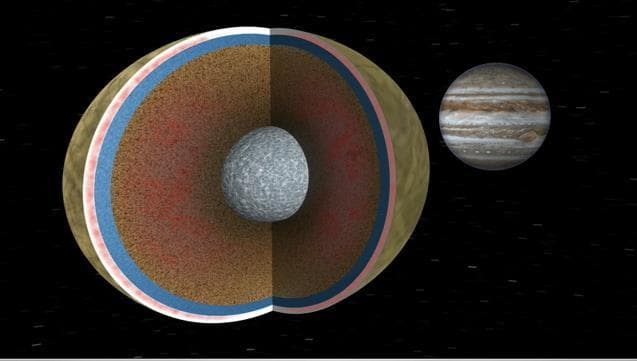 NASA image: Europa Tide Movie