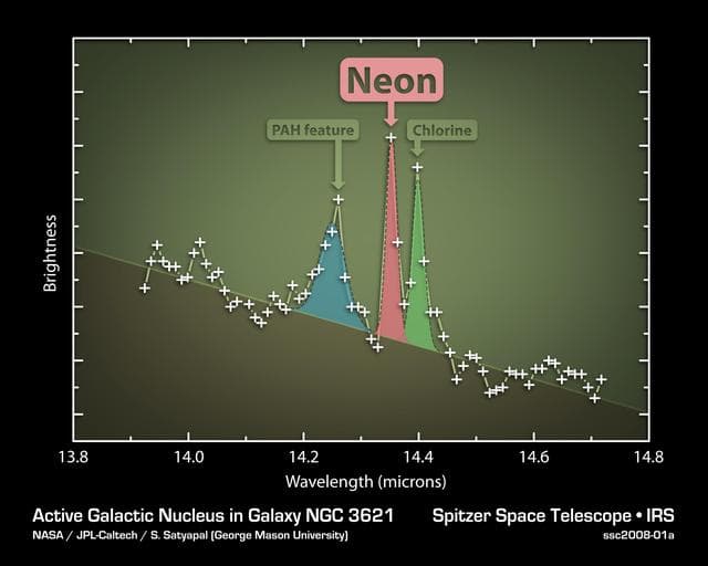 NASA image: Slender Galaxy with Robust Black Hole