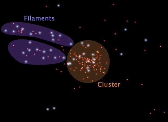 NASA image: Celestial Cities and the Roads That Connect Them