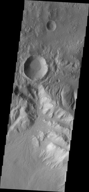 NASA image: Channels