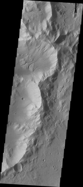 NASA image: Channels