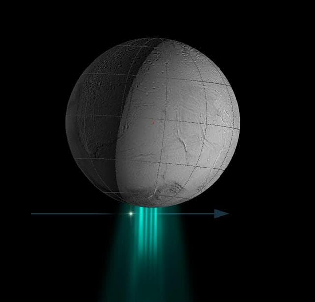 NASA image: Stellar Data on Plume