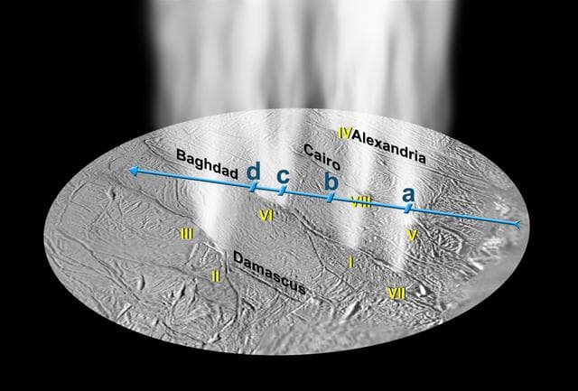 NASA image: Gas and Dust Jets Match Up