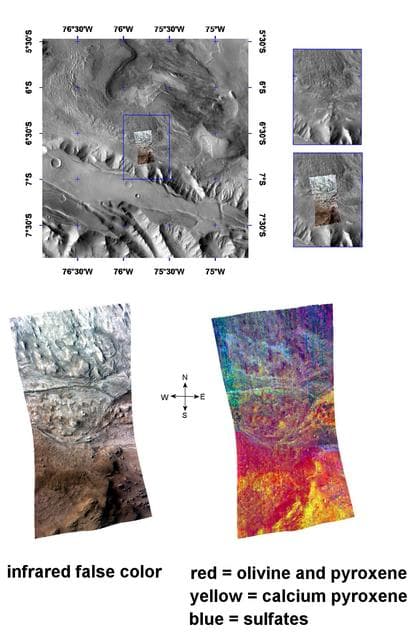 NASA image: The Minerals of Candor Chasma