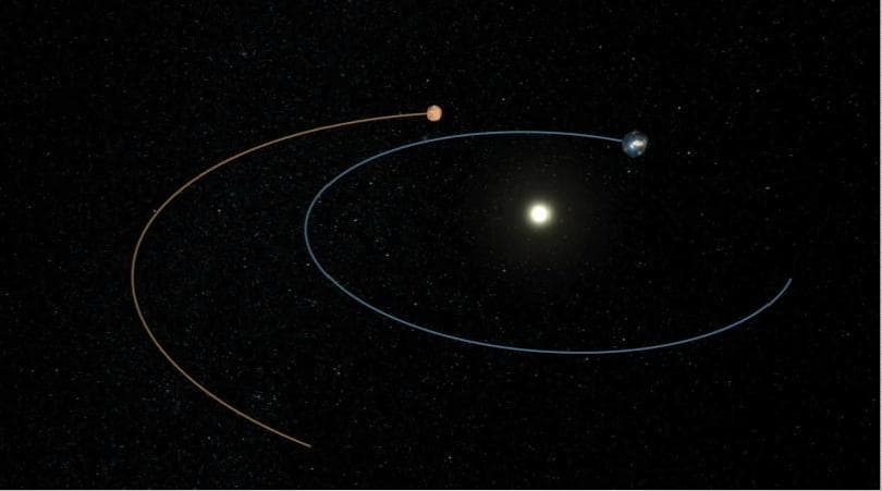 Phoenix Path to Mars Artist Concept