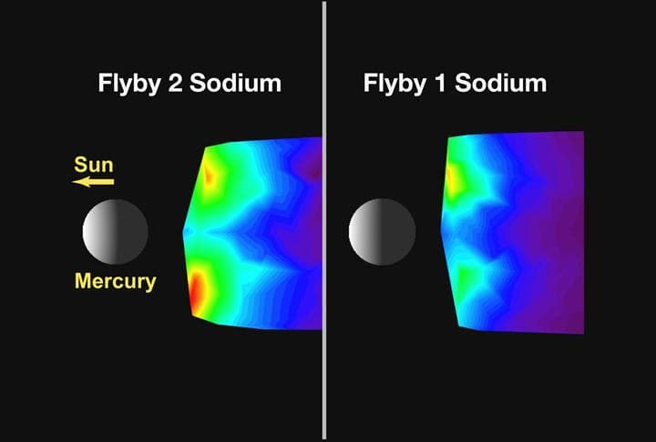 NASA image: Comparing Mercury Exosphere between Two Flybys
