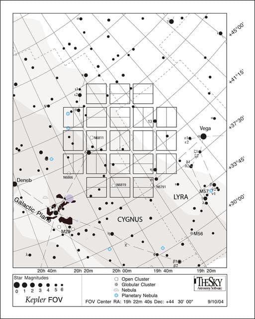 NASA image: Where Kepler Sees