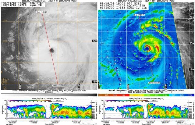 NASA image: Hurricane Bill Eye Overpass
