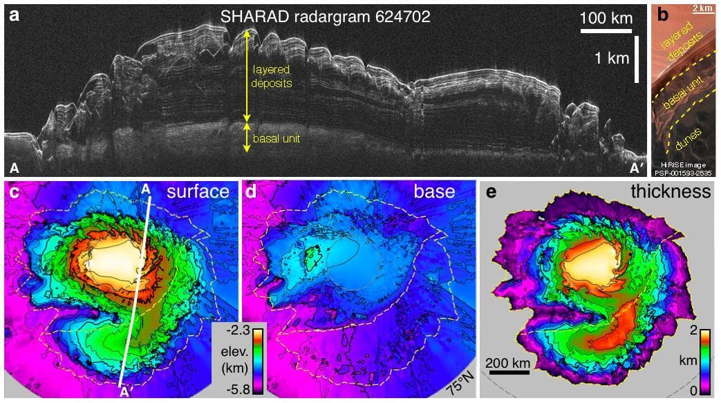 NASA image: Radar Mapping of Icy Layers Under Mars North Pole