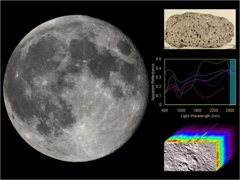 NASA image: Mapping the Moon, Point by Point