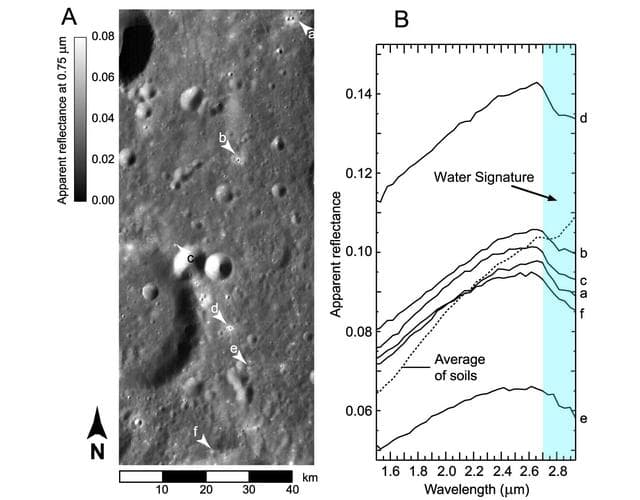 NASA image: Craters and the Tell-Tale Signatures