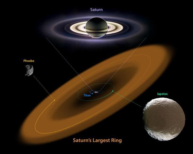 NASA image: The King of Rings  Artist Concept