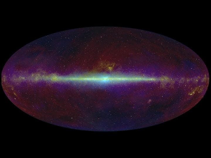 All-Sky Infrared Survey