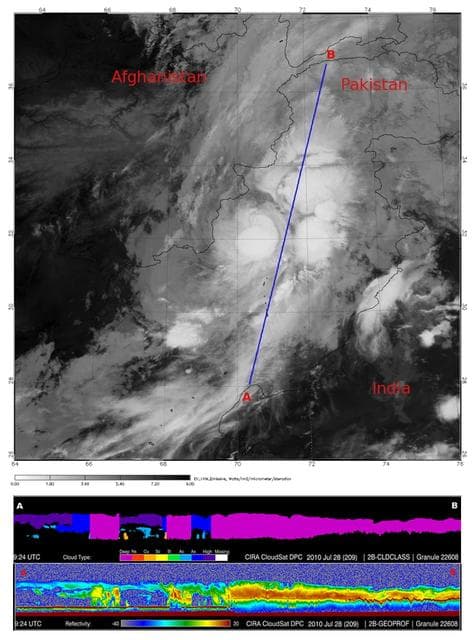NASA image: NASA CloudSat Spots Beginning of Pakistan Floods