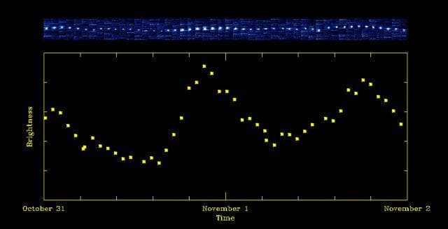 NASA image: Carbon Dioxide Fluctuations in Comet Hartley 2