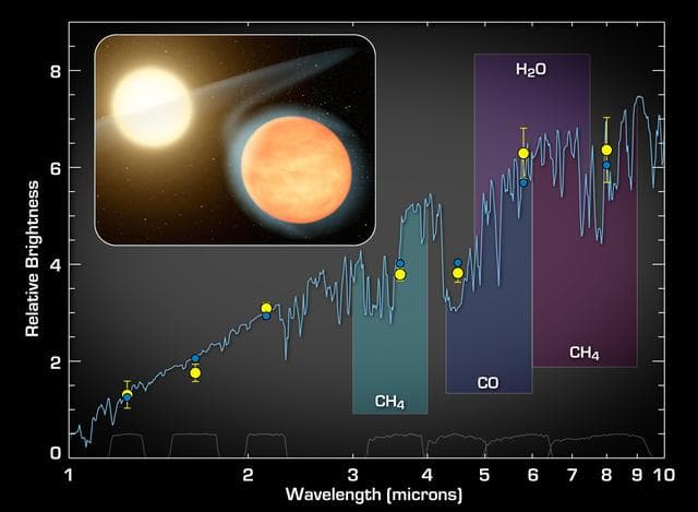 NASA image: Signature of a Carbon-Rich Planet
