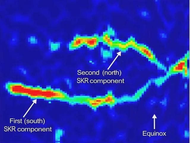 NASA image: Saturn Radio Period Crossover