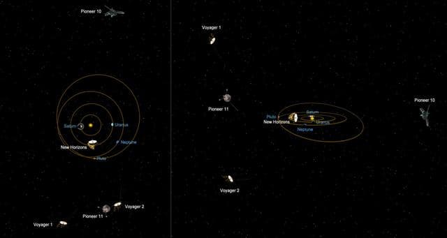 NASA image: Relative Positions of Distant Spacecraft
