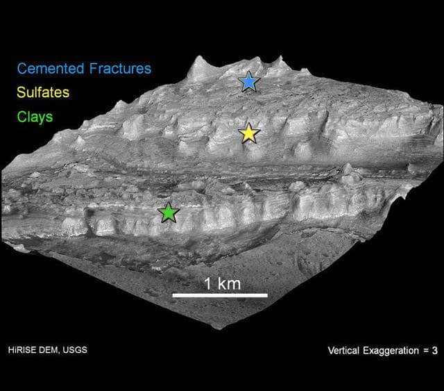 NASA image: Attractions in Layers of Mountain Inside Gale Crater