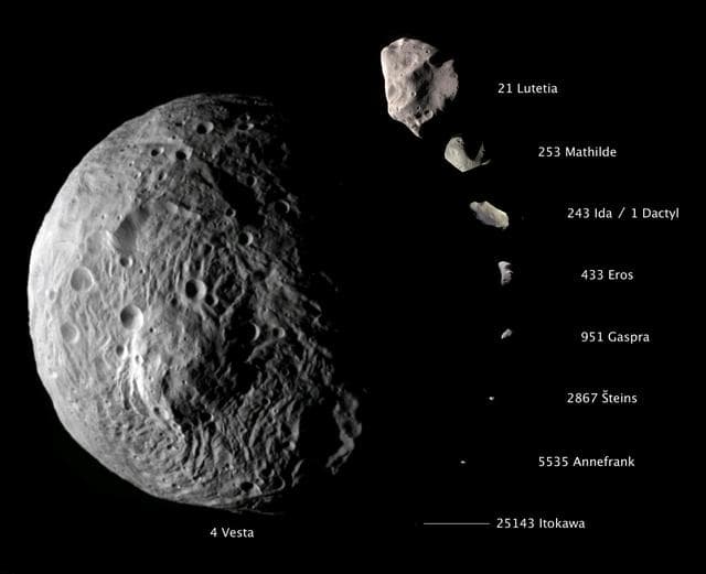 NASA image: Vesta Sizes Up