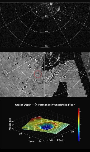 NASA image: A Look at Craters Hosting Polar Deposits