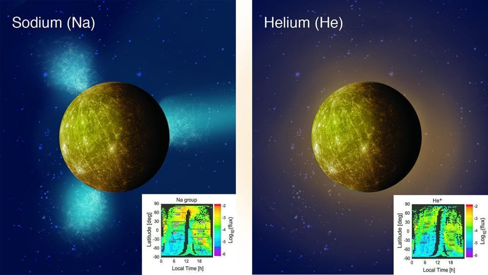 NASA image: Mapping Ions around Mercury
