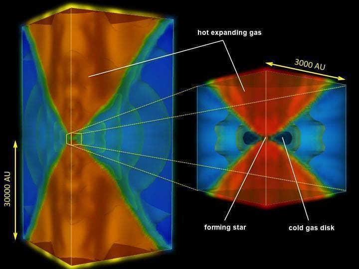 NASA image: Cooking up the First Stars