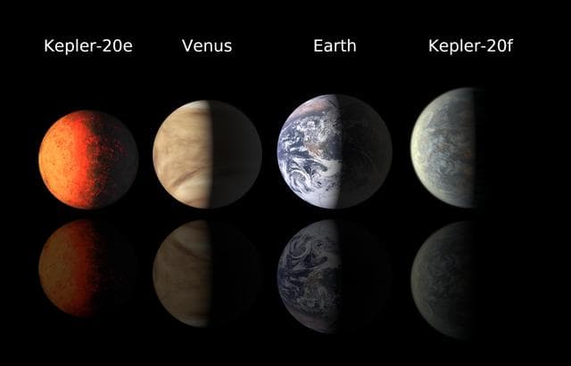 NASA image: Earth-class Planets Line Up