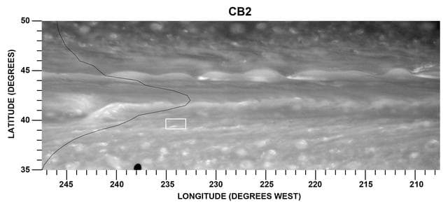 NASA image: Eddy-Powered Jet stream