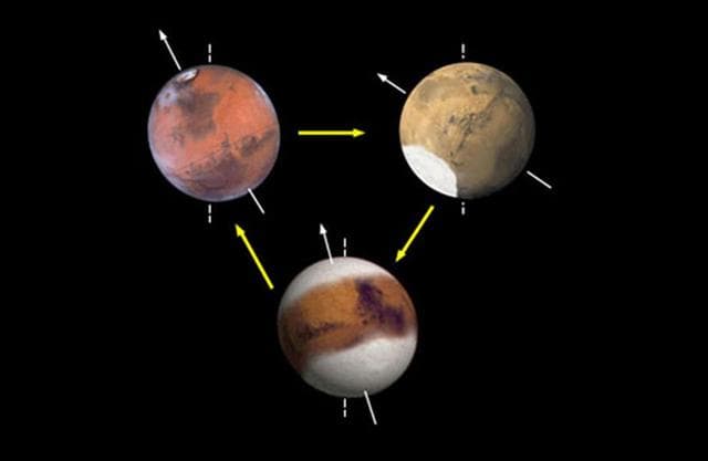 NASA image: Changes in Tilt of Mars Axis