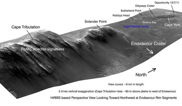 NASA image: West Rim of Endeavour with Vertical Exaggeration