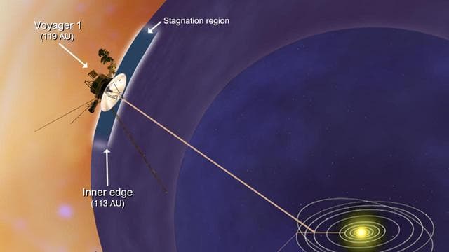 NASA image: Voyager 1 Encounters Stagnation Region Artist Concept