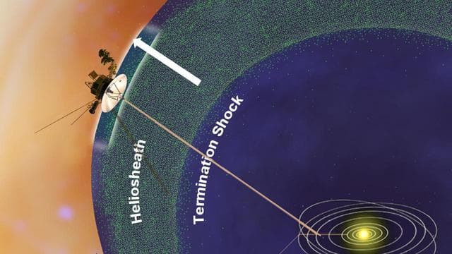 NASA image: Low-Energy Particles Leaking out of the Solar System Artist Concept