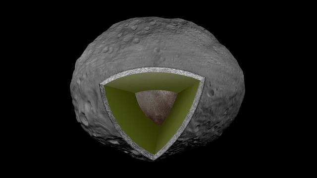 NASA image: Vesta Internal Structure