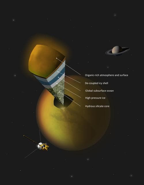 NASA image: Inside Titan Author Concept