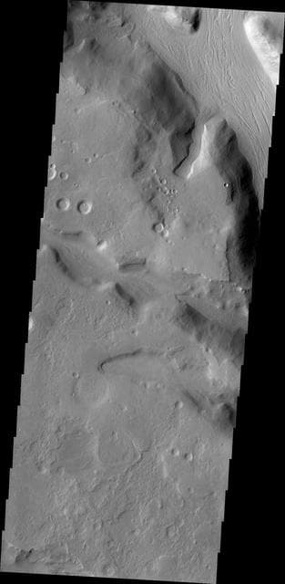 Channels
