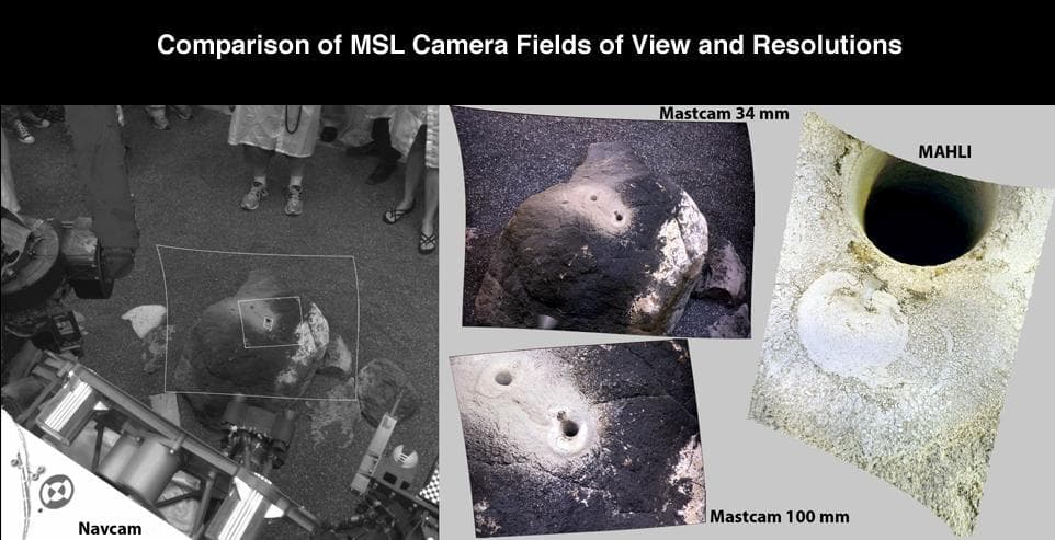 NASA image: Comparison of Curiosity Camera Fields of View